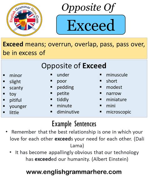 Exceed antonym - Define exceed. exceed synonyms, exceed pronunciation, exceed translation, English dictionary definition of exceed. to go beyond the bounds: exceed the speed limit ... 